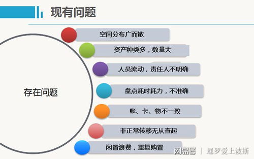 条码固定资产管理系统 轻松解决企业资产管理难题